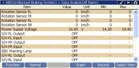 ABS Module preview